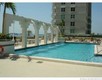 Isola condo Unit PH-20, condo for sale in Miami