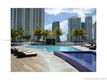 The ivy condo Unit 1703, condo for sale in Miami