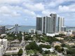 Hyde midtown Unit 2405, condo for sale in Miami