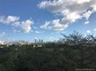 Terrazas miami Unit 810, condo for sale in Miami