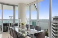 Jade residences at bricke Unit 1511, condo for sale in Miami