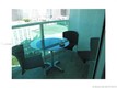 Brickell on the river Unit 2101, condo for sale in Miami