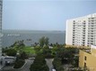 Isola condo Unit 1504, condo for sale in Miami