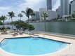 Courvoisier courts condo Unit 1511, condo for sale in Miami