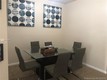 Majorca isles i condo Unit 308, condo for sale in Miami gardens
