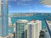 Sls brickell Unit PH5010, condo for sale in Miami