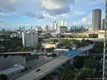 Neo condo Unit 1613, condo for sale in Miami