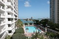 The grand Unit a-4039, condo for sale in Miami