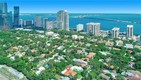 Holleman park, condo for sale in Miami