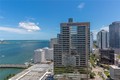 Icon brickell condo no 3 Unit 3410, condo for sale in Miami