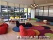 Brickell heights east con Unit 3808, condo for sale in Miami
