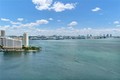 Jade residences at brickel Unit 2709, condo for sale in Miami
