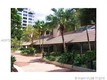 Brickell key one Unit APH01, condo for sale in Miami